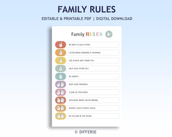 Family Rules for Kids | Editable House Rules Chart | Printable Family Guidelines | Customizable Family Rules Poster | Kids Behavior Rules