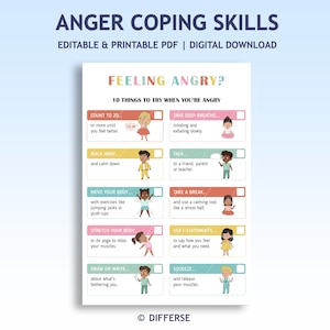 Editable Anger Coping Skills | Anger Management For Kids | Anger Wall Art | Problem Solving | Anger Issues | Meltdown Management