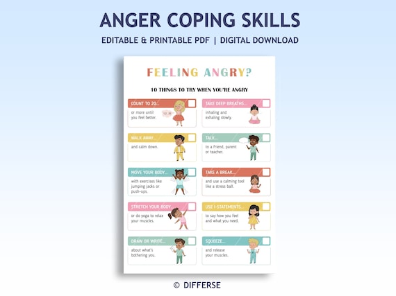 Editable Anger Coping Skills | Anger Management For Kids | Anger Wall Art | Problem Solving | Anger Issues | Meltdown Management