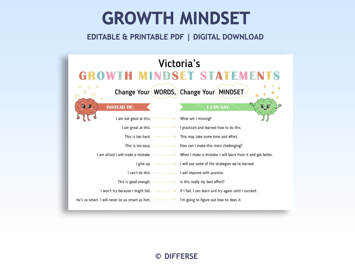 Growth Mindset Chart | Growth Mindset Poster | Growth Mindset Classroom ...