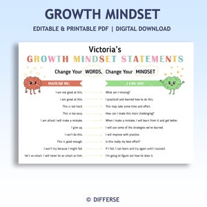 Growth Mindset Chart | Growth Mindset Poster | Growth Mindset Classroom | Classroom Posters Growth Mindset | Mindset PDF | Instead of, I Can