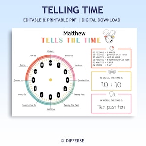 Tabella per leggere l'ora / Imparare a leggere l'ora / Scheda di lavoro sull'ora / Imparare l'ora / Orologio digitale / Lettura dell'orologio / Che ore sono