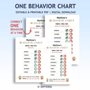 Behavior Chart For 1 Behavior | Singe Behavior Behavior Chart | Behavior Reward Chart | Kids Behavior Chart | Bad Behavior Chart