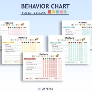 Behavior Bundle for Kids | Consequence Chart | Behavior Contract ...