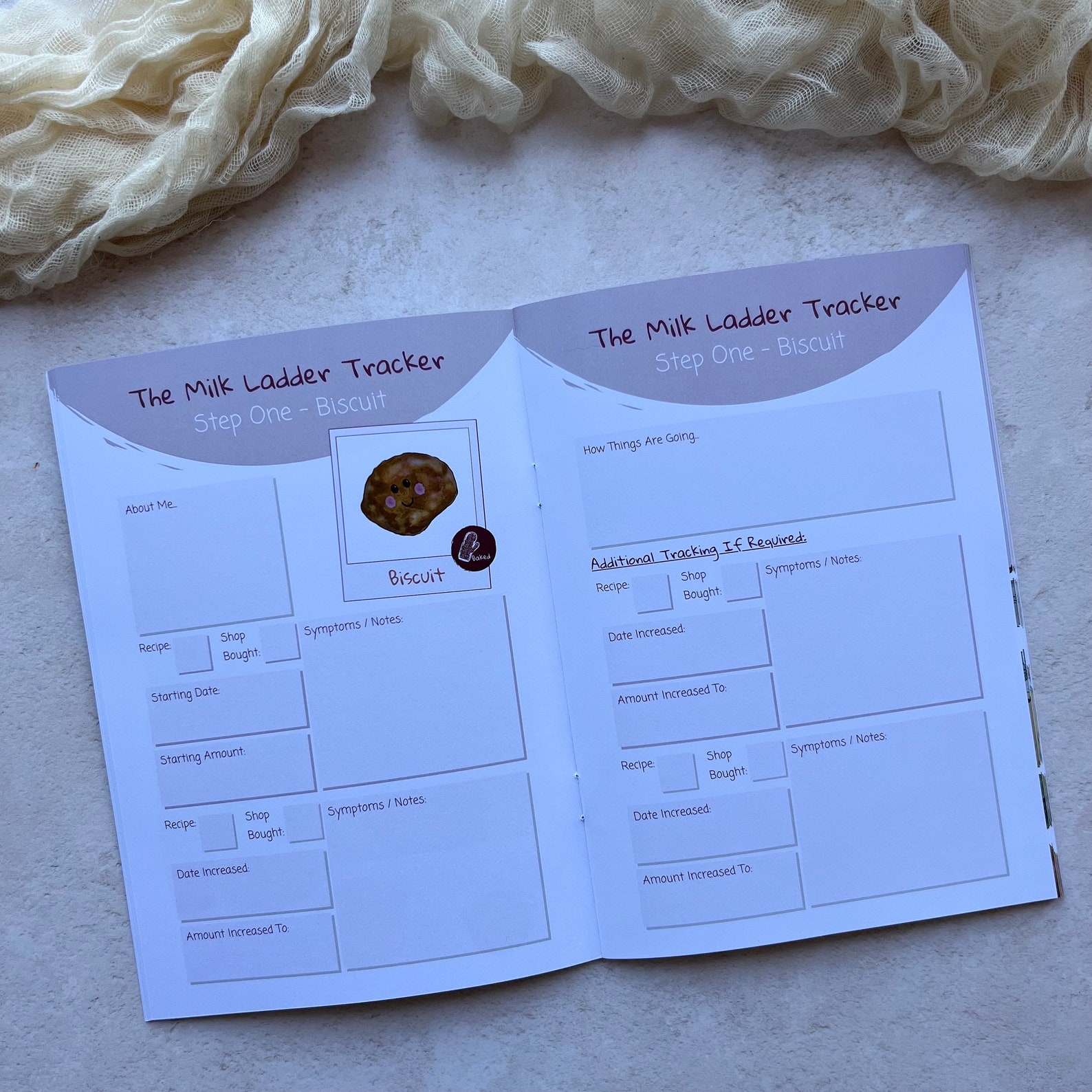 CMPA Imap 6 Step Milk Ladder Tracker Etsy UK