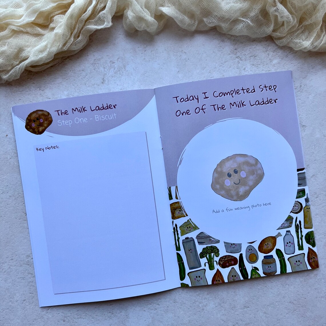 CMPA Imap 6 Step Milk Ladder Tracker Etsy UK