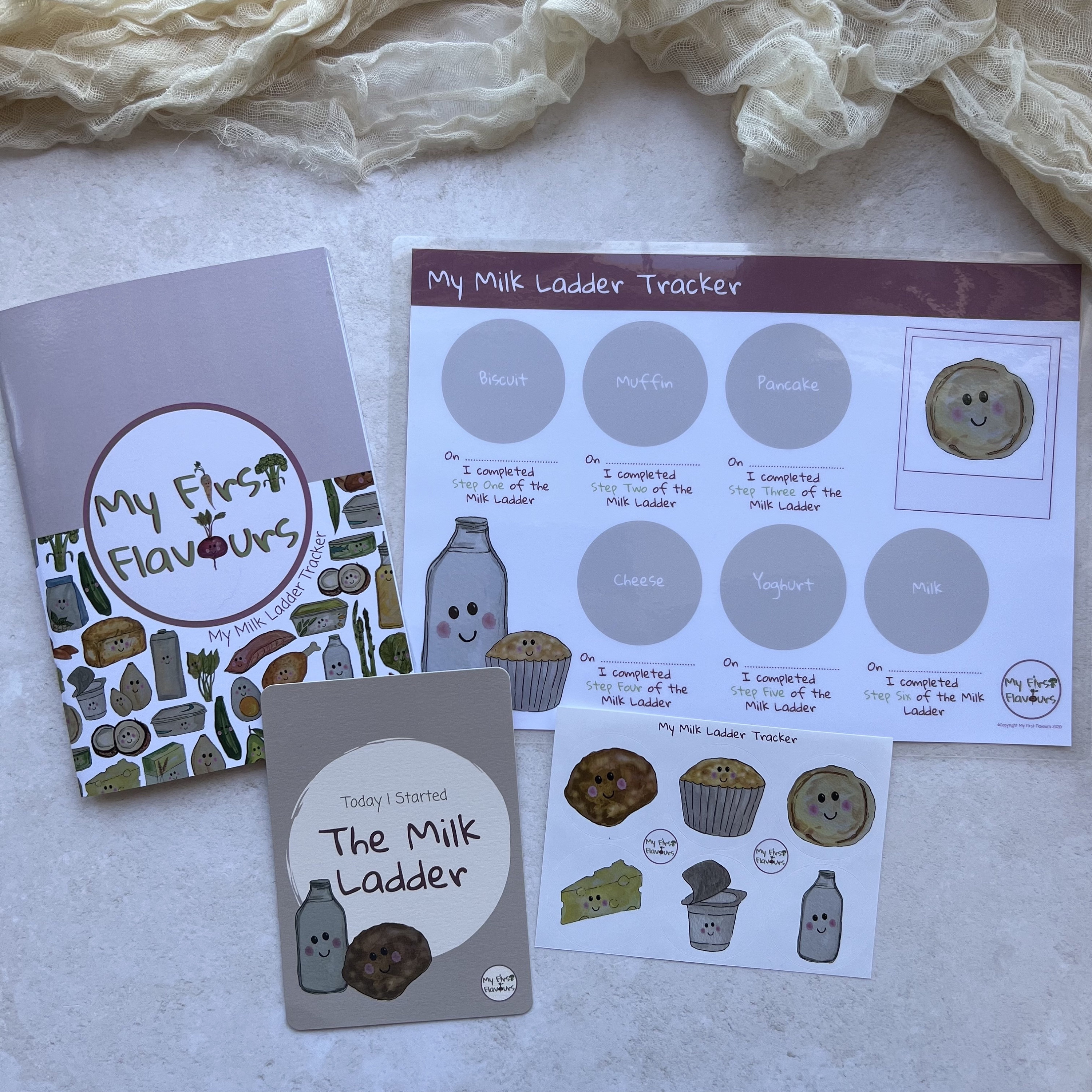 CMPA Imap 6 Step Milk Ladder Tracker Etsy UK