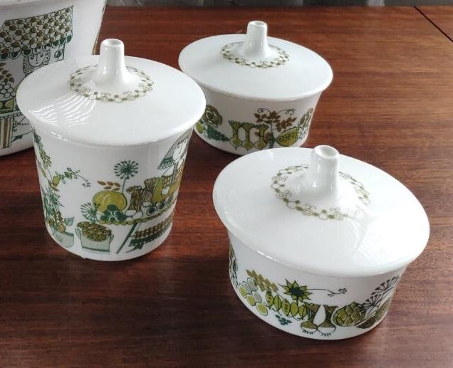 Figgjo Norway Market - Etsy Canada