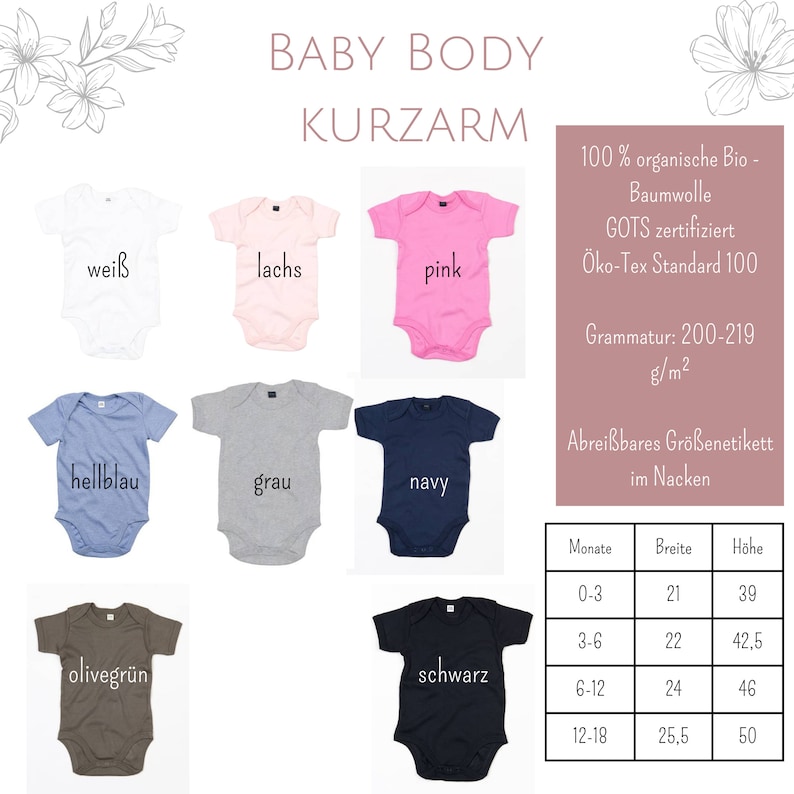 Organic Babybody Alles Liebe zum ersten Muttertag, personalisiert , Muttertagsgeschenk Baby, Geschenkidee zum ersten Muttertag 2023 Bild 8