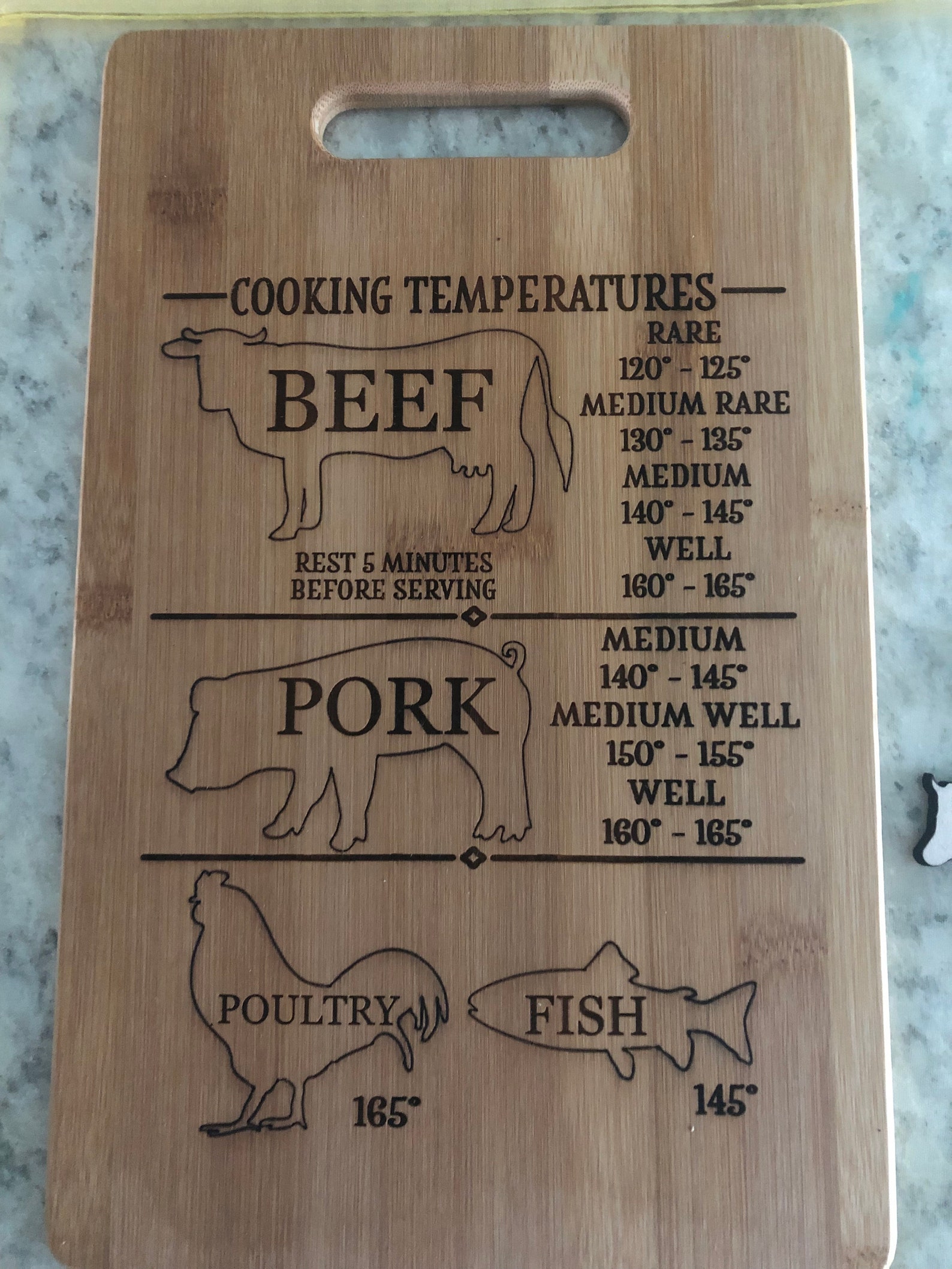 Meat temperature cutting board and combo Etsy