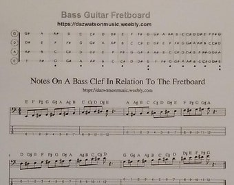Notes on a Bass Fretboard Chart ~ Laminated ~