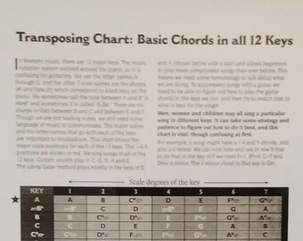 Transposing Basic Chords in All 12 Keys Laminated Chart