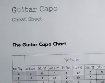 Laminated Guitar Capo Chart & Tips