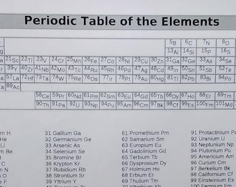 Laminated Periodic Table of Elements Chart (9x11.5)