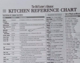 Kitchen Reference Chart ~ Double Sided ~ Lamination ~ FREE Shipping