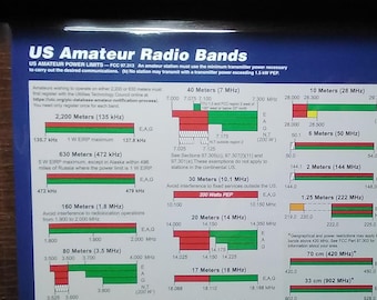 ARRL Frequency Chart, US Amateur Radio Bands ~Laminated ~