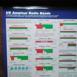 ARRL Frequency Chart, US Amateur Radio Bands ~Laminated ~