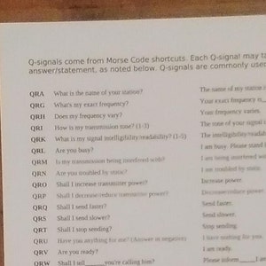 Może przedstawiać: Czarno-biała, drukowalna tabela z listą sygnałów Q kodu Morse'a i ich odpowiadającymi znaczeniami. Tabela jest podzielona na dwie kolumny, z sygnałem Q po lewej stronie i jego znaczeniem po prawej.