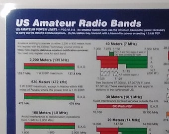 5 mil Laminated ARRL Frequency Chart, US Amateur Radio Bands - FREE Shipping -