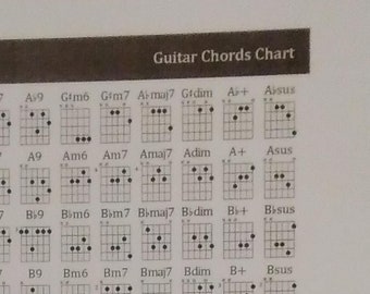 Laminated Guitar Chords Chart: 132 Chord Diagrams