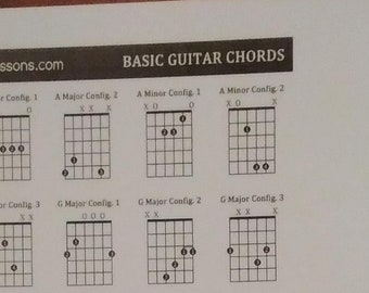 Laminated Basic Guitar Chords Chart (9x11.5 inches)