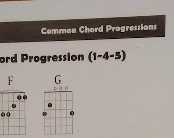 Laminated Common Chord Progressions Chart (9x11.5 inches)