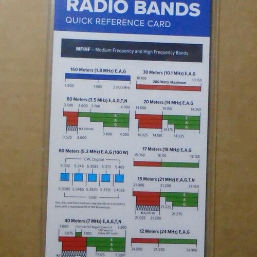 2 ARRL Quick Reference Cards US Amateur Radio Bands 5 Mil Etsy