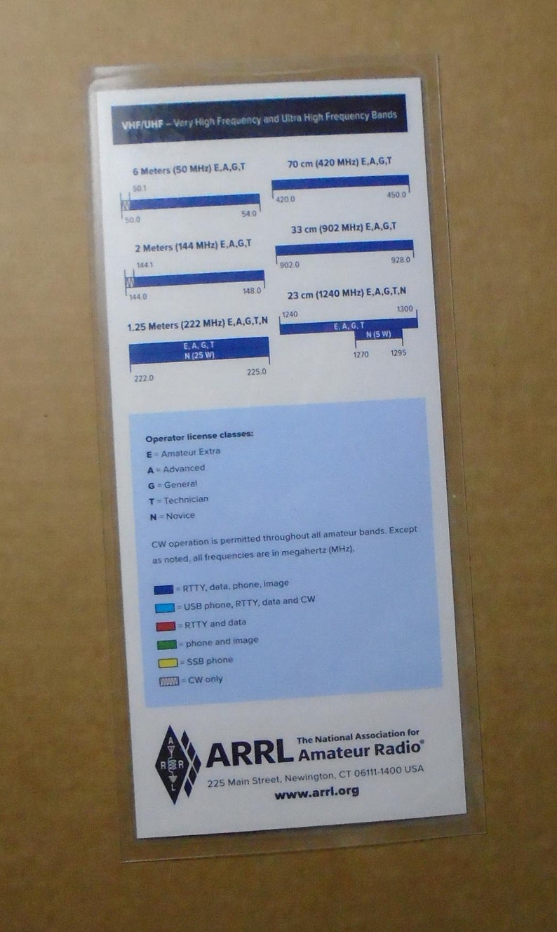 May include: A blue and white chart with the title " VHF/UHF - Very High Frequency and Ultra High Frequency Bands". The chart shows different frequency bands and their corresponding wavelengths in meters and centimeters. The chart also includes the license classes for amateur radio operators. The chart is from the ARRL, The National Association for Amateur Radio.