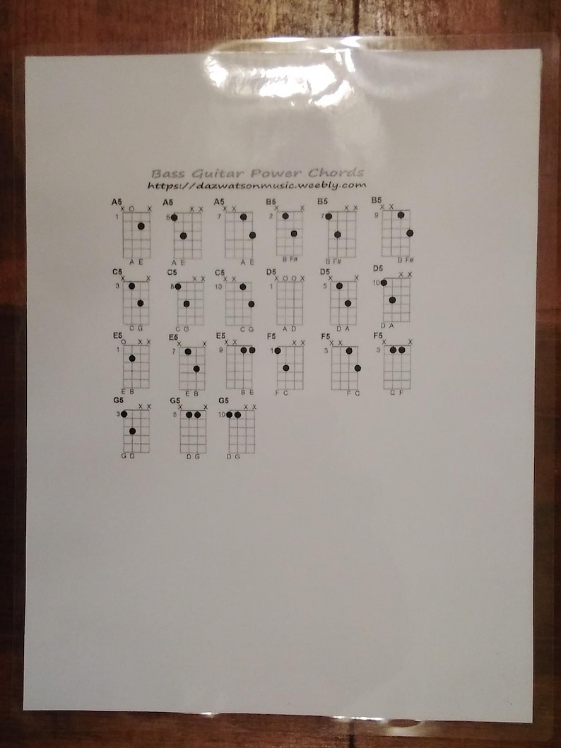 Bass Guitar Power Chords Chart Laminated Etsy Canada