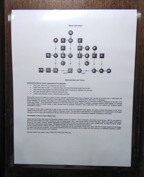 Morse Code Worksheet Double Sided FREE Shipping Laminated - Etsy