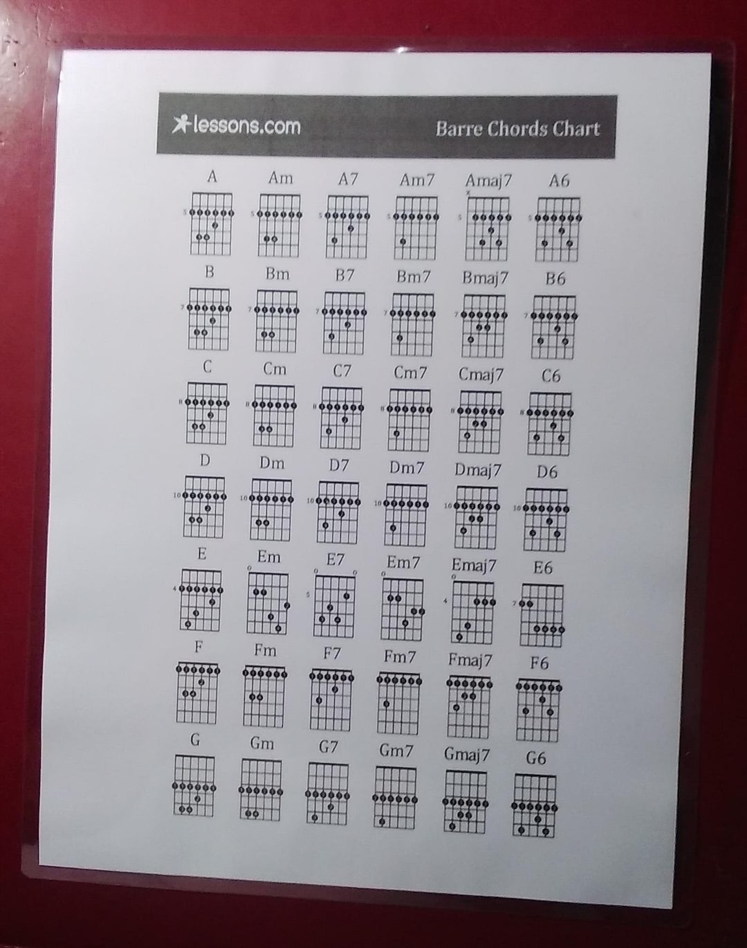 Guitar Bar Chords Chart Laminated FREE Shipping Etsy