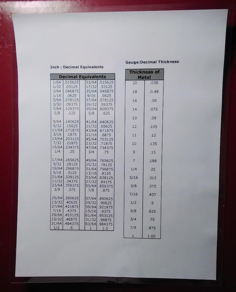 Inch Decimal Equivalents, Gauge Decimal Thickness Chart Laminated FREE