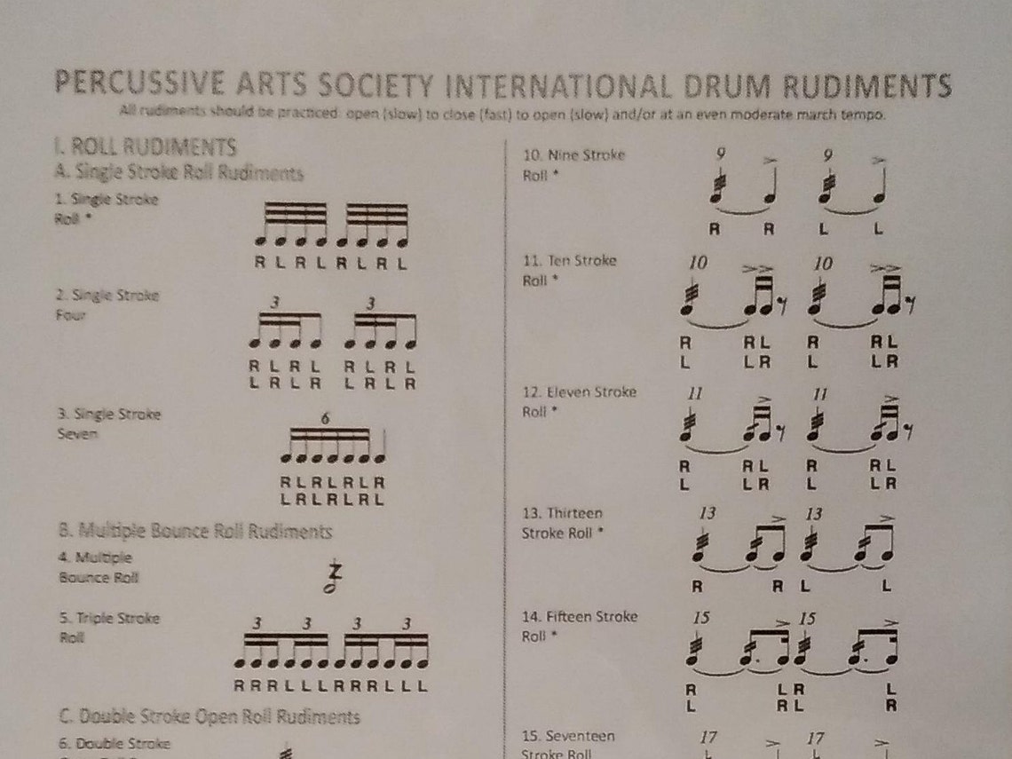 International Drum Rudiments Chart Laminated Double Sided Etsy