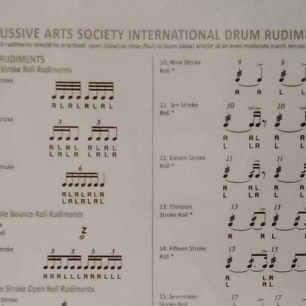 International Drum Rudiments Chart ~ Laminated ~ Double Sided