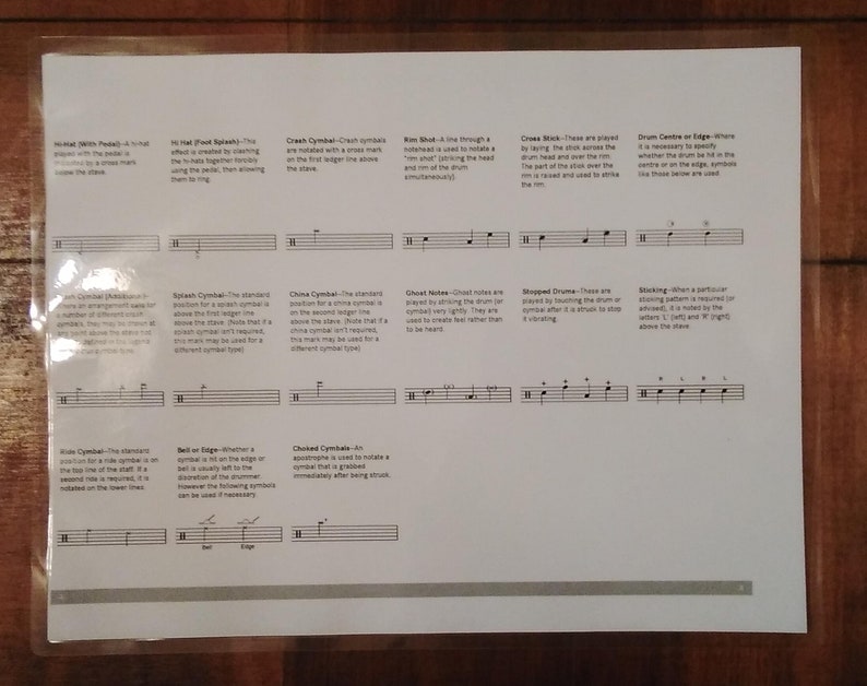 Guide to Drum & Percussion Notation Double Sided FREE Shipping Etsy