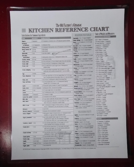 Laminated Kitchen Reference Chart: Ingredient Substitutions & Conversions