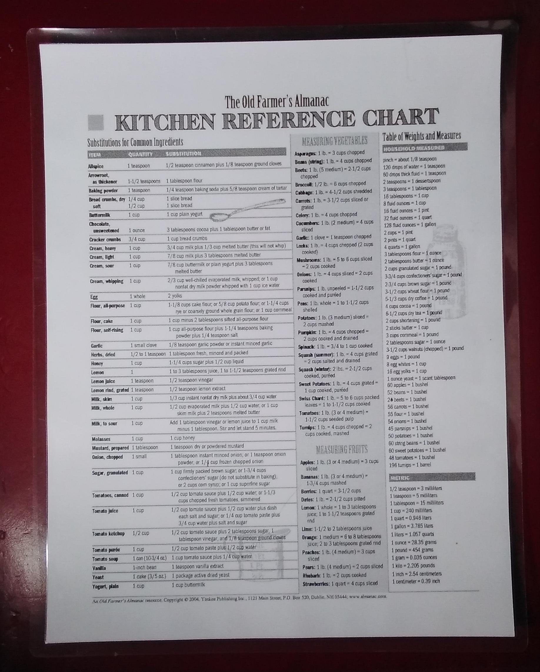 Kitchen Reference Chart Double Sided Lamination FREE Shipping - Etsy