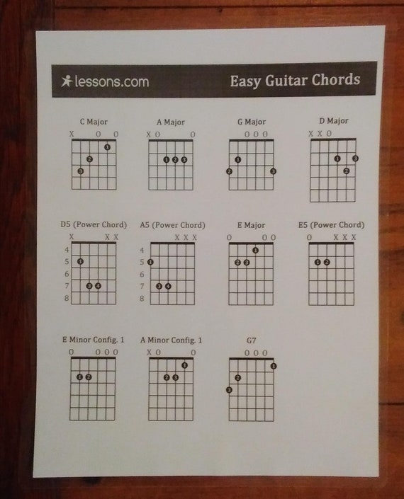 Guitar Chord Poster 56 Colour Coded Coated Paper Educational Reference  Guide EUJ | eBay
