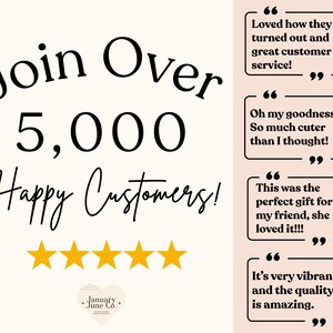 K&ouml;nnte beinhalten: Werbegrafik mit dem Text "Join Over 5.000 Happy Customers!" in schwarzer Schrift und serifenlosen Schriftarten. F&uuml;nf goldene Sterne befinden sich unter dem Text. Kundenstimmen sind in Sprechblasen.