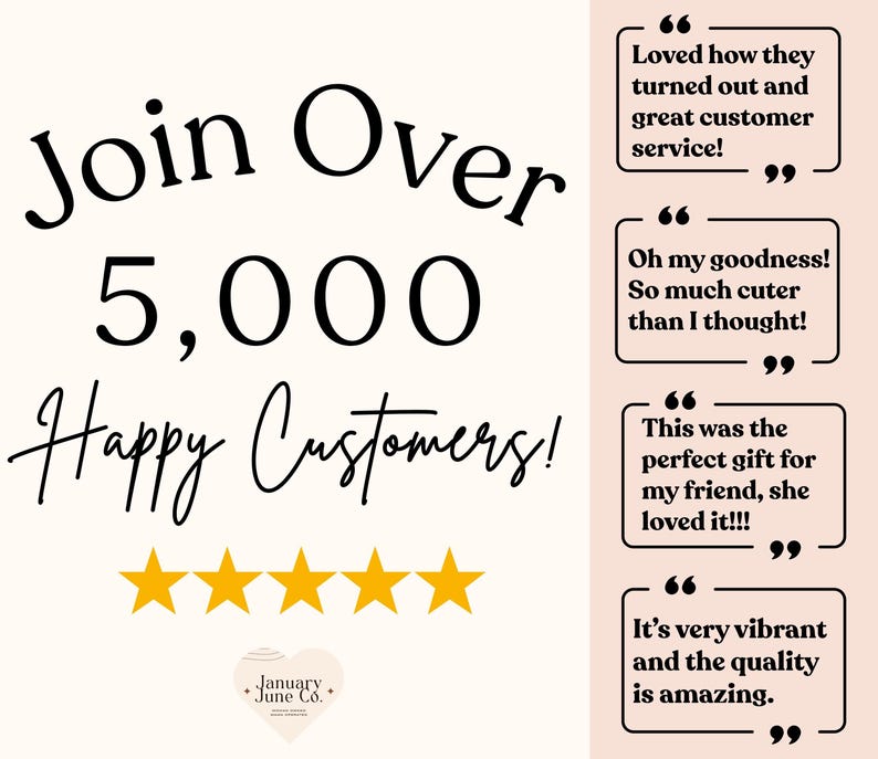 K&ouml;nnte beinhalten: Werbegrafik mit dem Text "Join Over 5.000 Happy Customers!" in schwarzer Schrift und serifenlosen Schriftarten. F&uuml;nf goldene Sterne befinden sich unter dem Text. Kundenstimmen sind in Sprechblasen.
