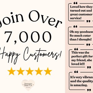Puede incluir: Gr&aacute;fico con el texto "Join Over 7,000 Happy Customers!" en negro. Debajo, cinco estrellas doradas y testimonios de clientes en bocadillos. El logotipo de January June Co. est&aacute; en la parte inferior.