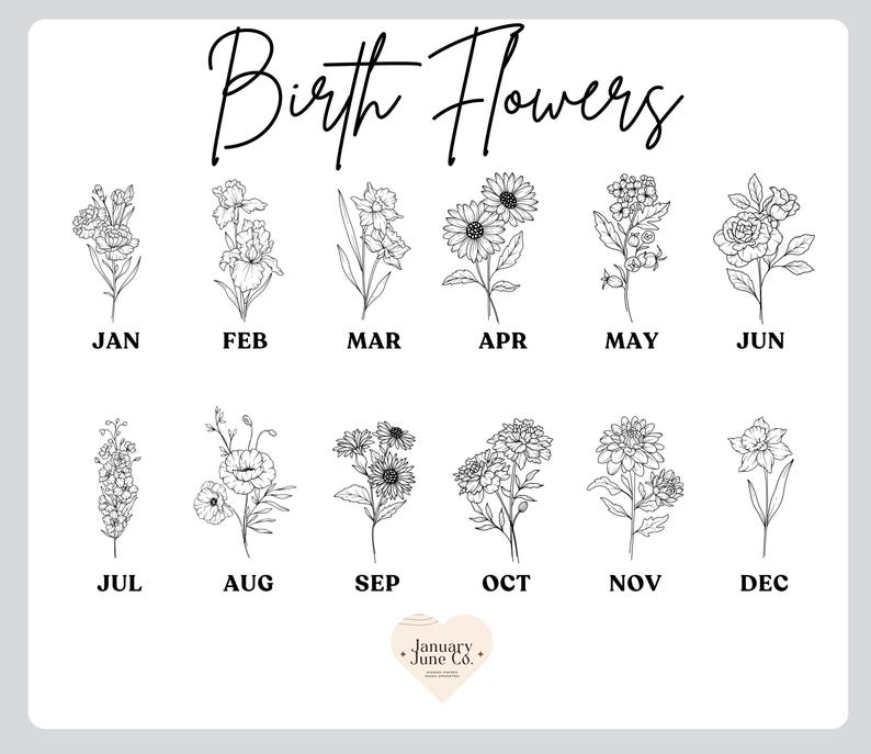 Letter to My Daughter Notebook Custom Birth Flower Journal Personalized ...