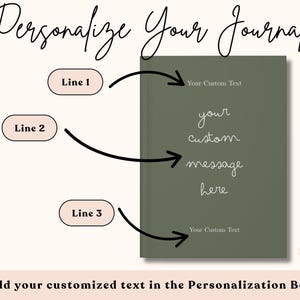Puede incluir: Un diario verde con el texto "Personalize Your Journal" en cursiva. El diario tiene las palabras "your custom message here" escritas en &eacute;l. La imagen tambi&eacute;n incluye el texto "Add your customized text in the Personalization Box."