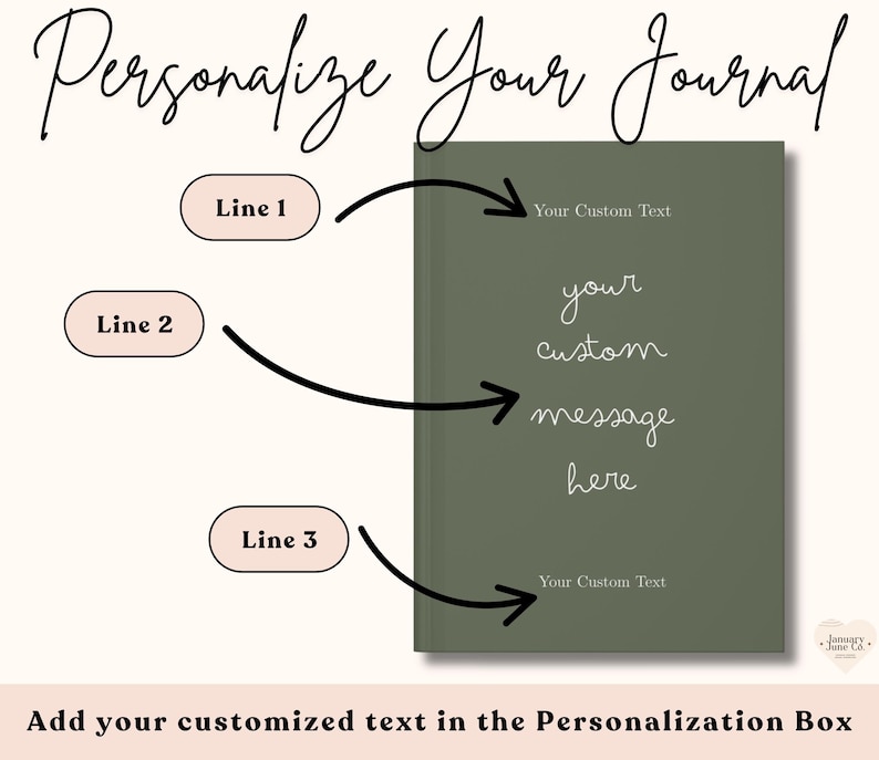 Puede incluir: Un diario verde con el texto "Personalize Your Journal" en cursiva. El diario tiene las palabras "your custom message here" escritas en &eacute;l. La imagen tambi&eacute;n incluye el texto "Add your customized text in the Personalization Box."