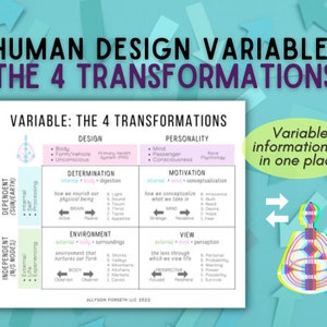 Human Design Reference: Variable (The 4 Transformations)