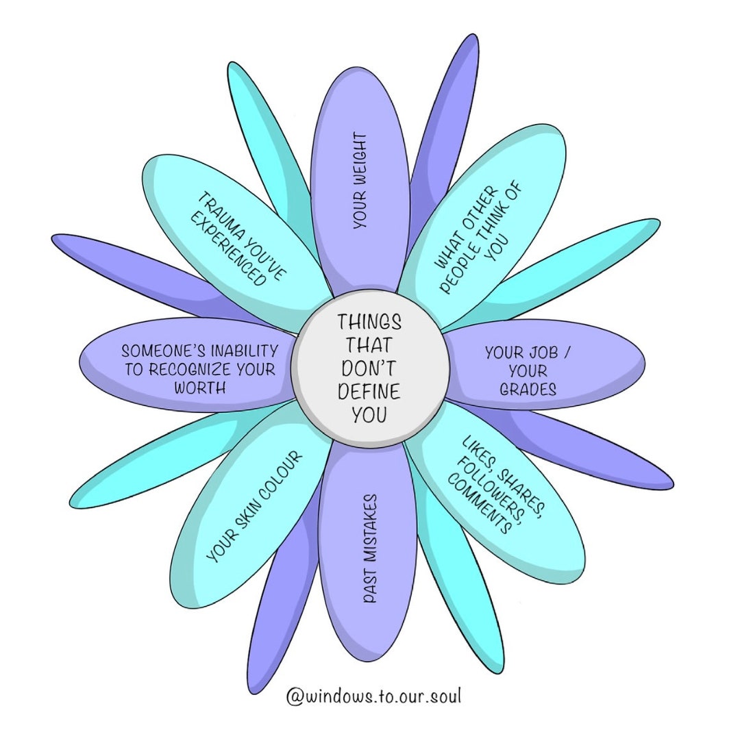 Things That Dont Define You Etsy