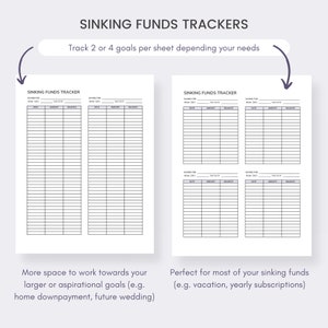 May include: Two white Sinking Funds Trackers with the text "SINKING FUNDS TRACKERS" at the top. The trackers have spaces to track savings goals, due dates, amounts, and balances. The text "Track 2 or 4 goals per sheet depending your needs" is also visible.
