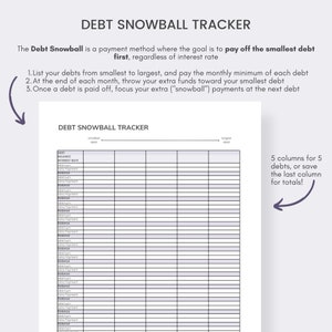 May include: A white printable debt snowball tracker with the title "DEBT SNOWBALL TRACKER" at the top. The tracker includes instructions and a table with columns for debt information. The text explains how to pay off debts.