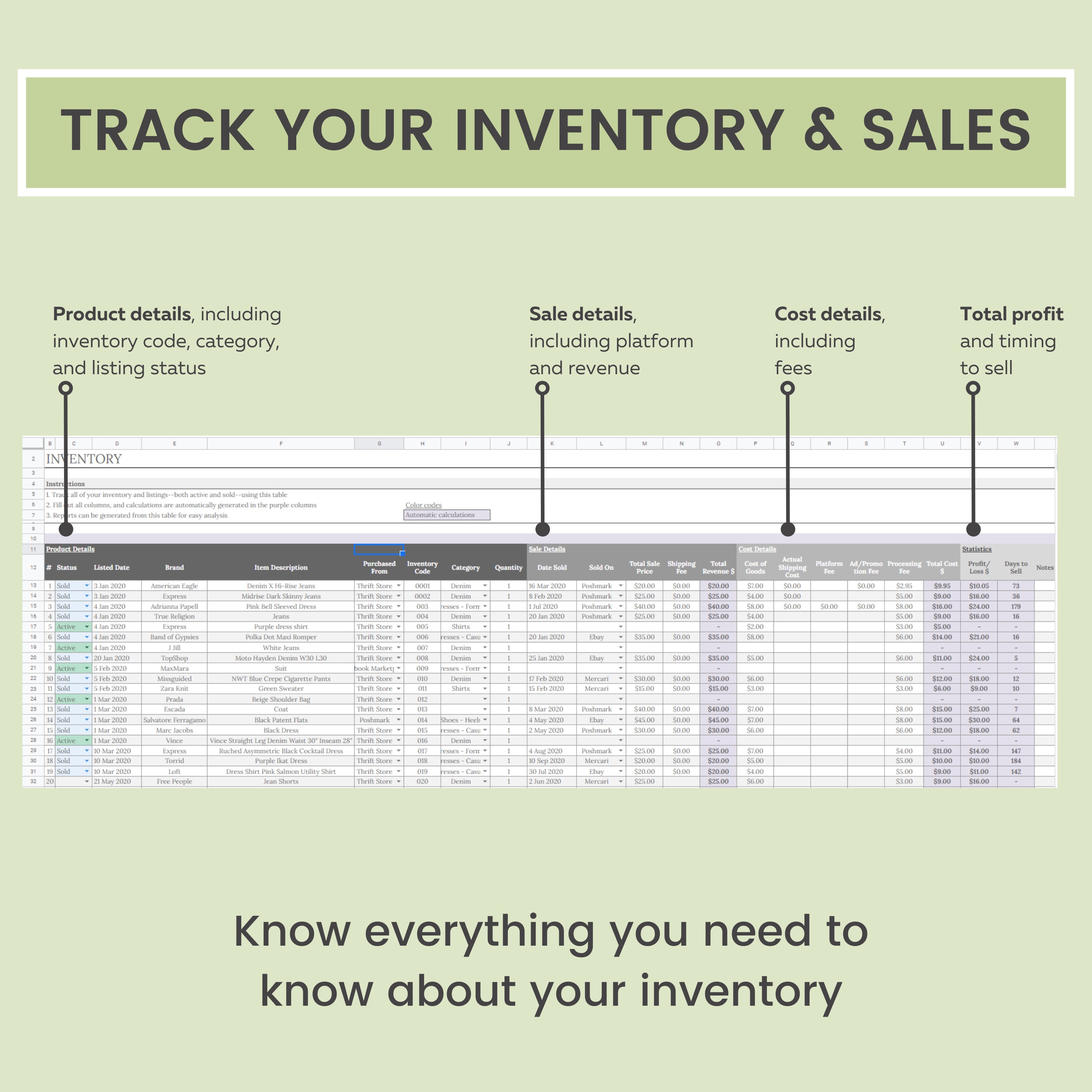 Reselling Dashboard Spreadsheet Sourcing Calculator Inventory Sales ...