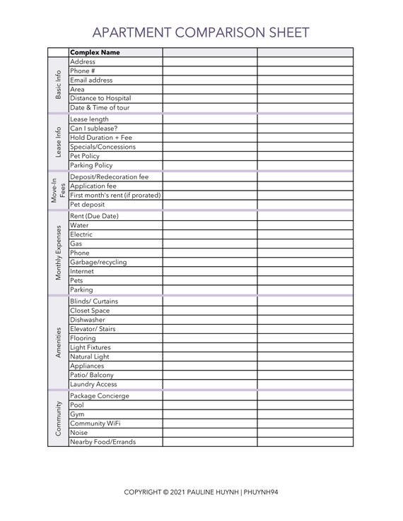 Apartment Comparison Worksheet Housing Search Planner Rent - Etsy